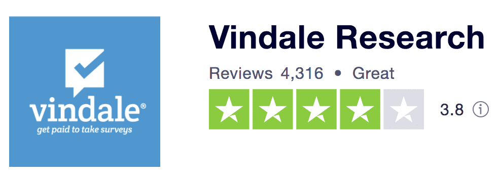 Vindale Research Reviews