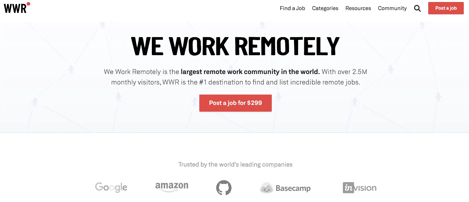 We Work Remotely Review